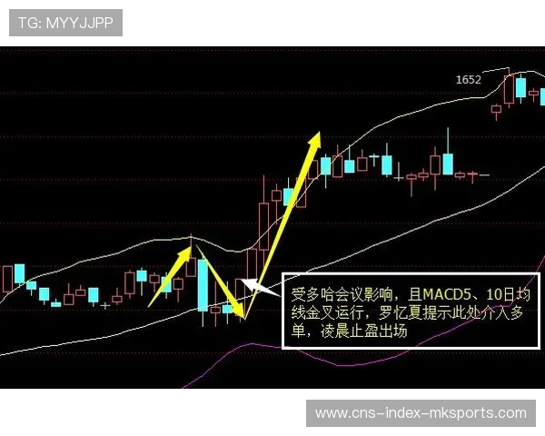 黑马教练策略论:小球队如何打败巨人?